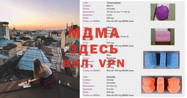 apvp Нея